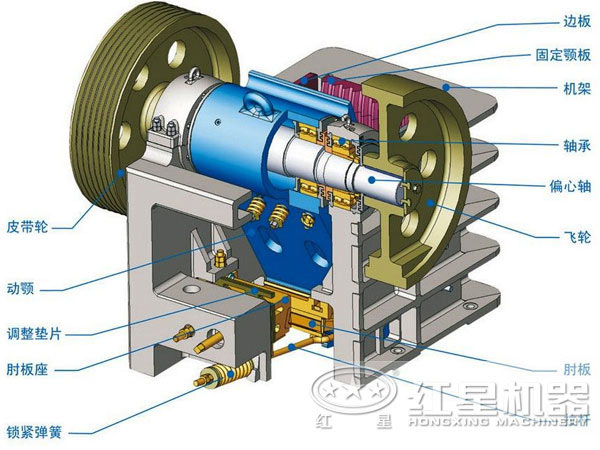 細鄂式破碎機結(jié)構(gòu)圖