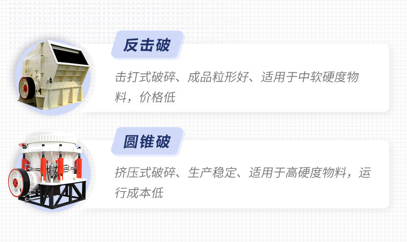 磕石機細碎設(shè)備，反擊破/圓錐破