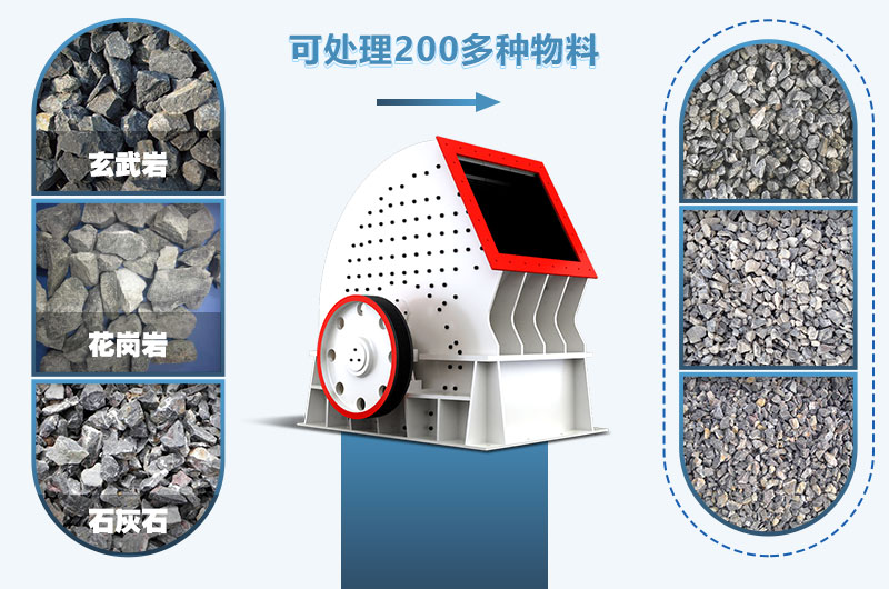 重錘式破碎機(jī)可加工多種物料，應(yīng)用領(lǐng)域廣