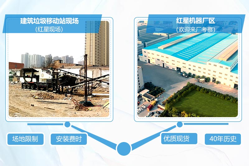 紅星建筑垃圾再生處理設備現場及廠區(qū)