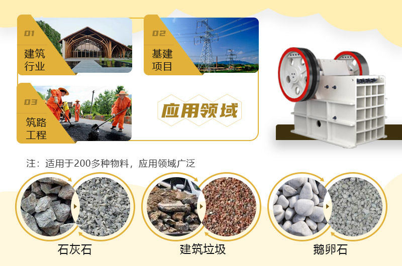 混凝土破碎機(jī)可破碎上百種物料，用途廣泛