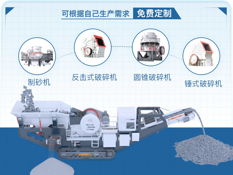 移動式破碎機搭配多樣，可按需定制