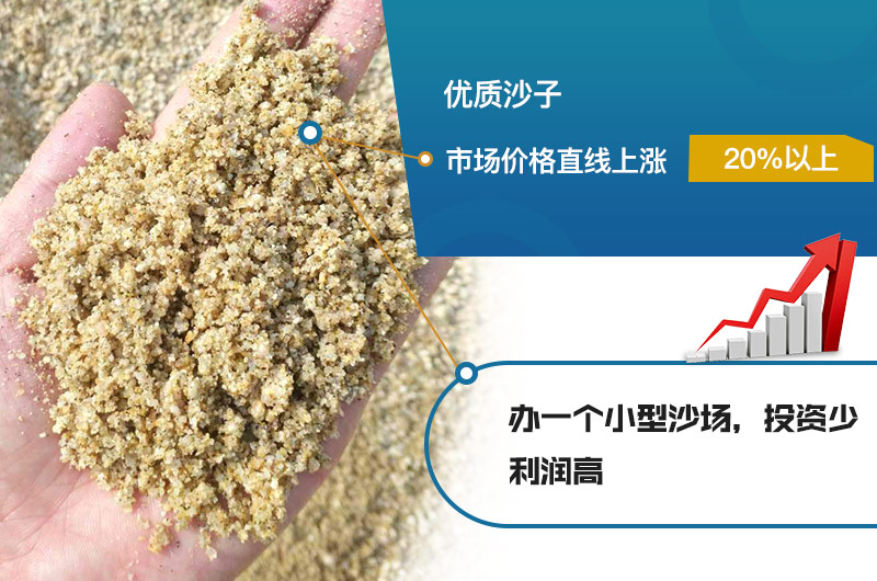 沙場利潤大，早日投資早日賺錢